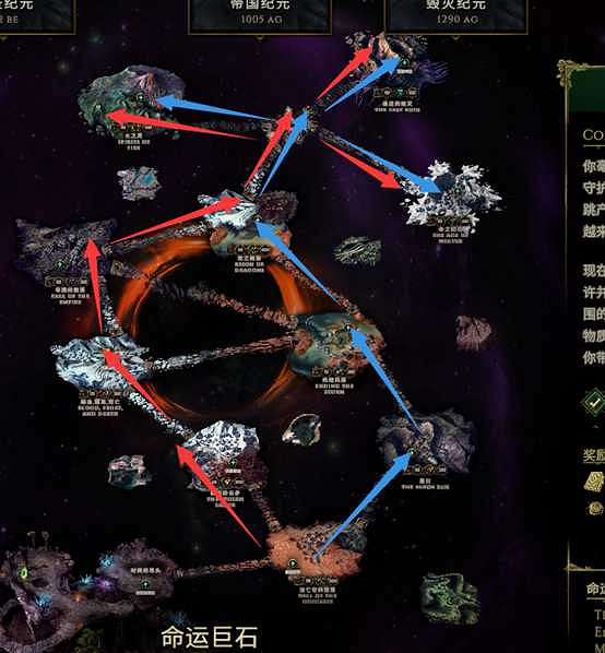 《最後紀元》尋找時間線的其他分支介紹 《最後紀元》尋找時間線的其他分支介紹