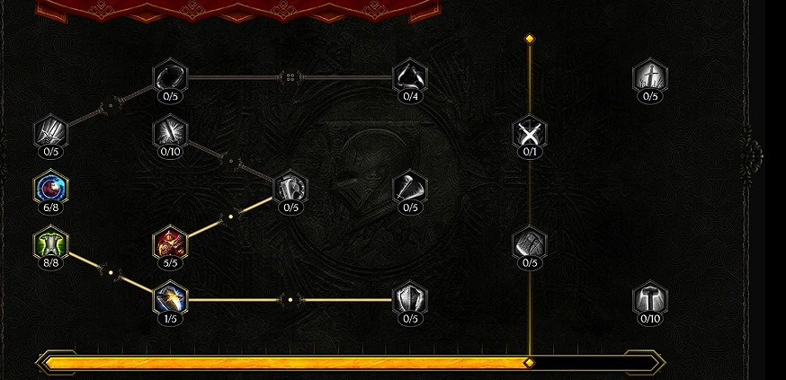 《最後紀元》守衛開荒攻略 《最後紀元》守衛開荒攻略