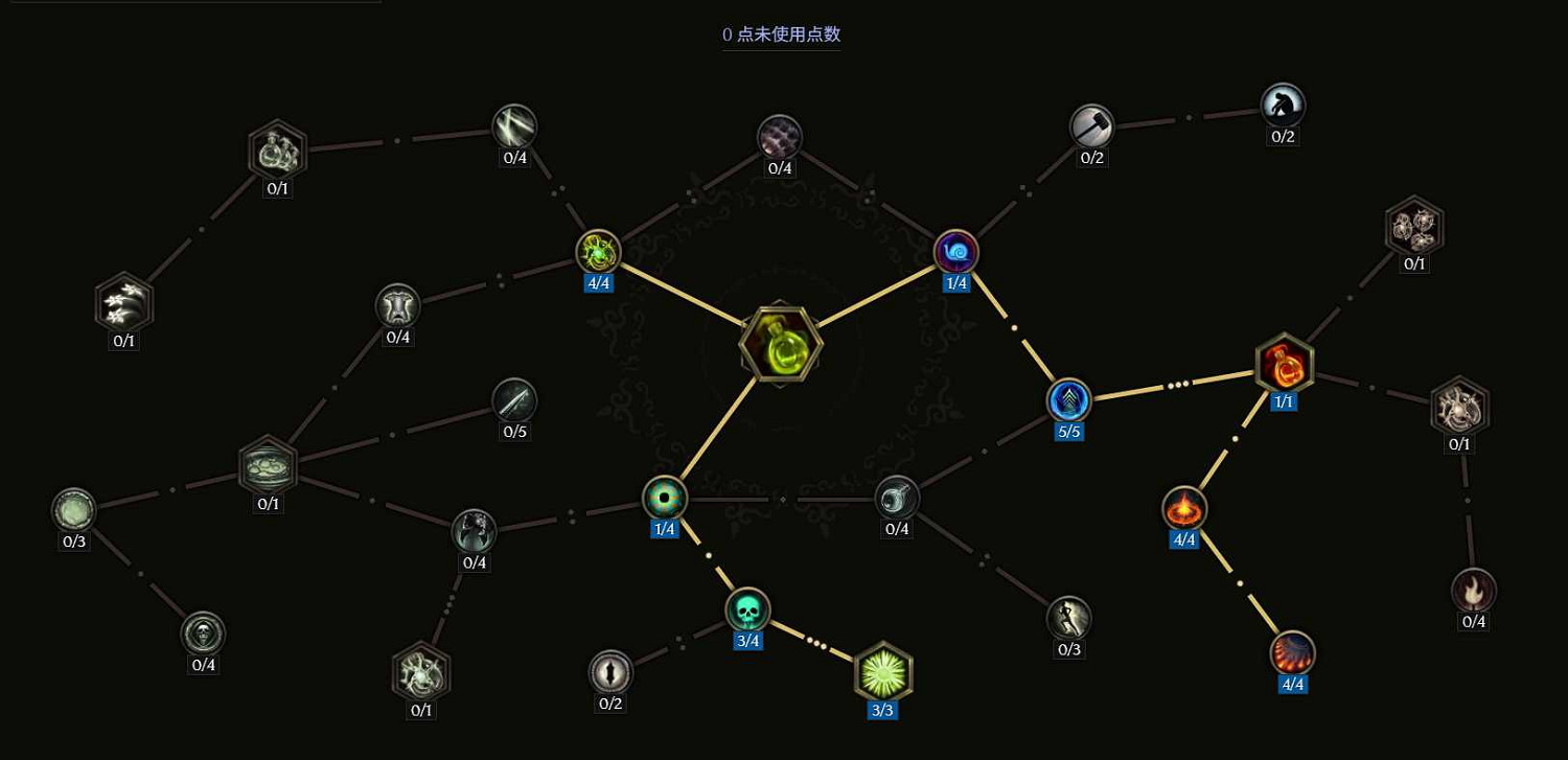 《最後紀元》轉職馴鷹火酸液瓶流玩法教學 《最後紀元》轉職馴鷹火酸液瓶流玩法教學