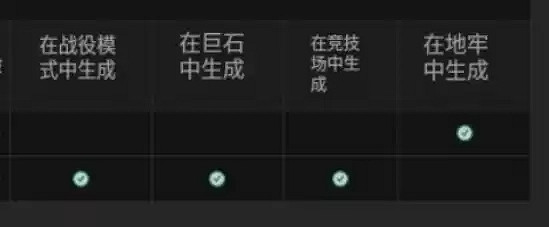 《最後紀元》新手技巧分享 《最後紀元》新手技巧分享