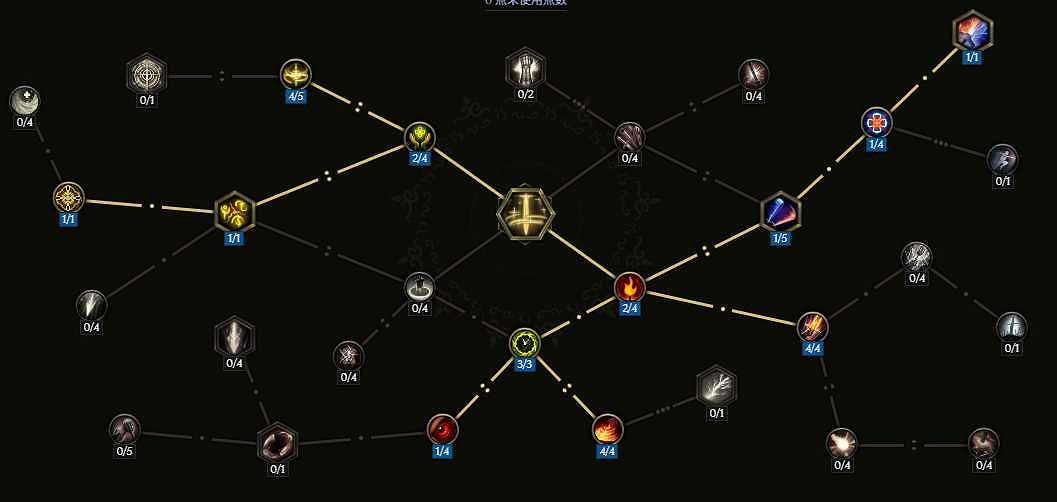 《最後紀元》聖騎士攻速流審判流派玩法 《最後紀元》聖騎士攻速流審判流派玩法