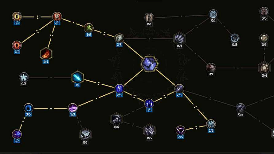 《最後紀元》獸王冰烏鴉多召BD玩法思路 《最後紀元》獸王冰烏鴉多召BD玩法思路