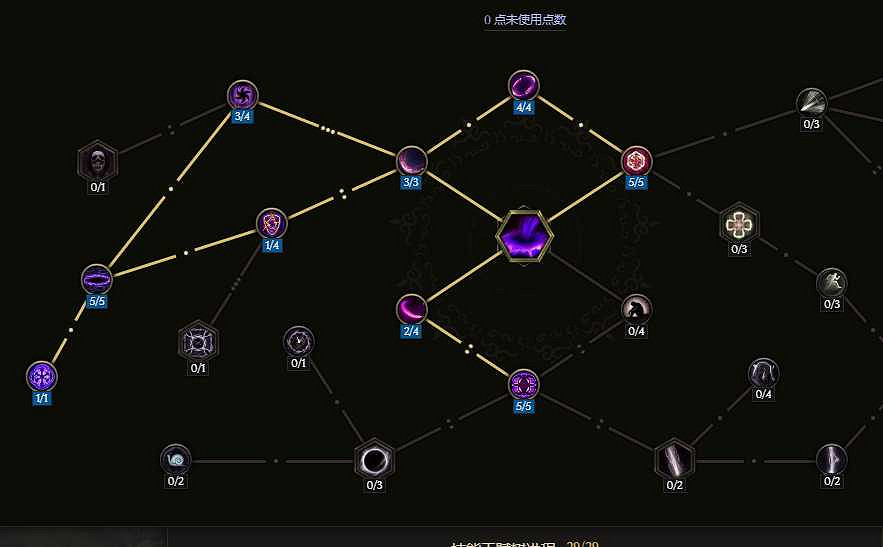 《最後紀元》虛空轉職時空腐朽流派玩法 《最後紀元》虛空轉職時空腐朽流派玩法