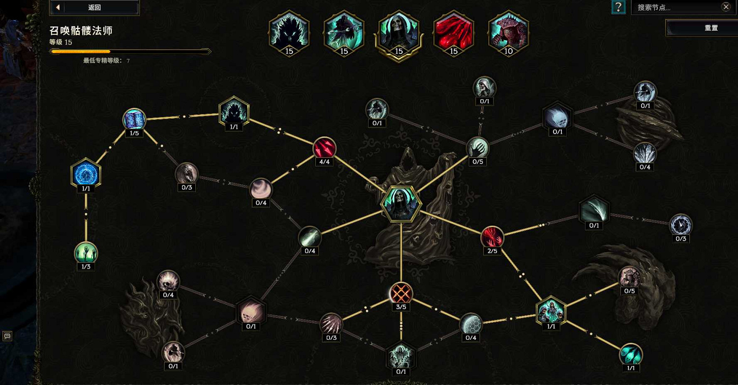 《最後紀元》死靈開荒攻略 《最後紀元》死靈開荒攻略