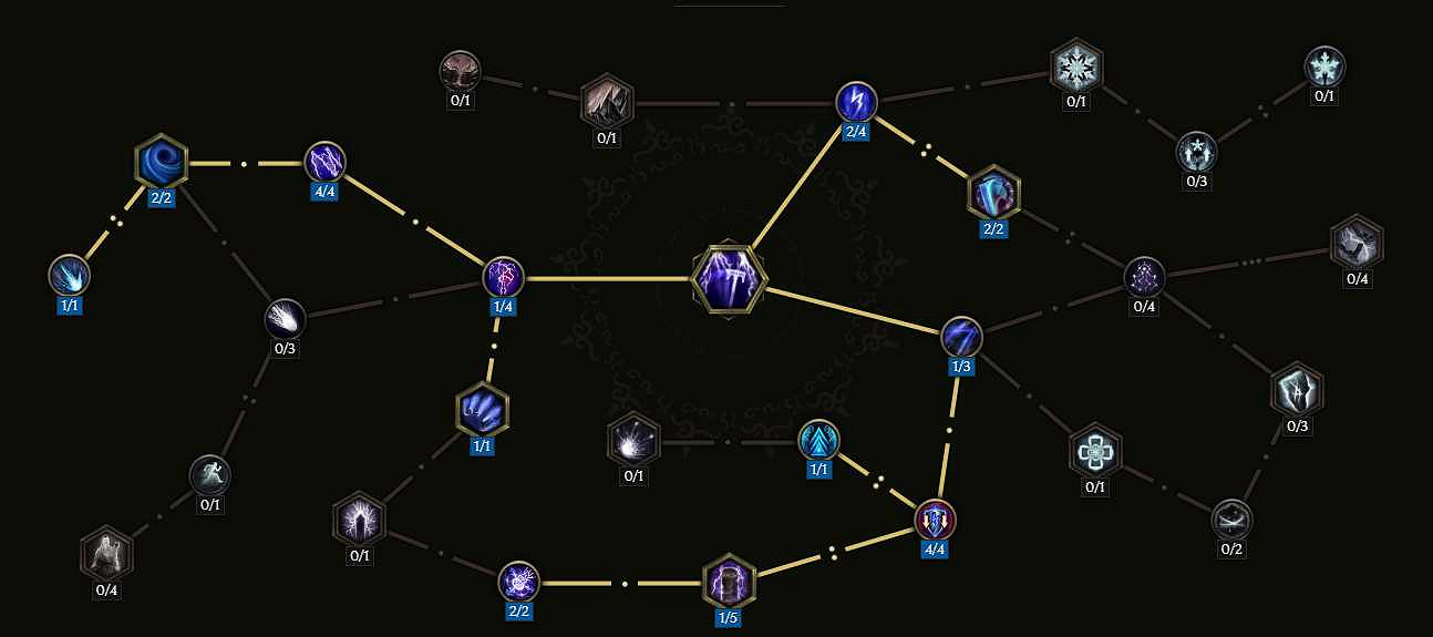 《最後紀元》S2賽季德魯伊風暴熊bd搭配推薦 《最後紀元》S2賽季德魯伊風暴熊bd搭配推薦