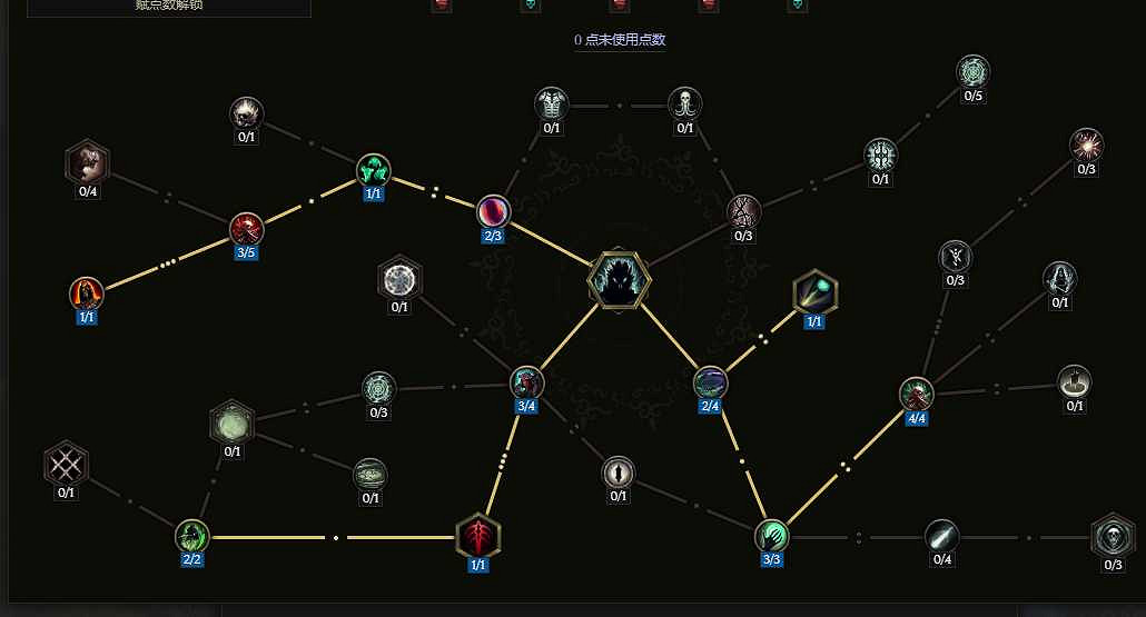 《最後紀元》雙形態物理憎惡死靈bd流派教學 《最後紀元》雙形態物理憎惡死靈bd流派教學