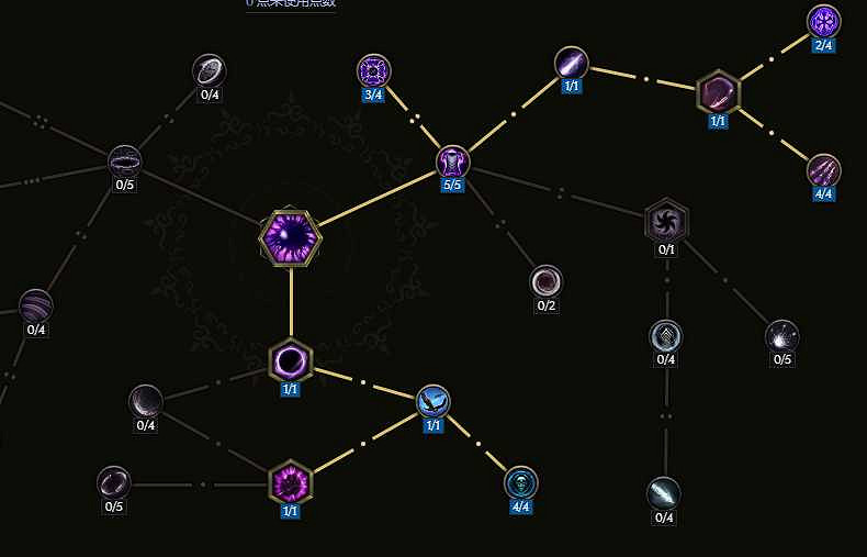 《最後紀元》虛空騎士暴擊流抹消打擊流派玩法 《最後紀元》虛空騎士暴擊流抹消打擊流派玩法