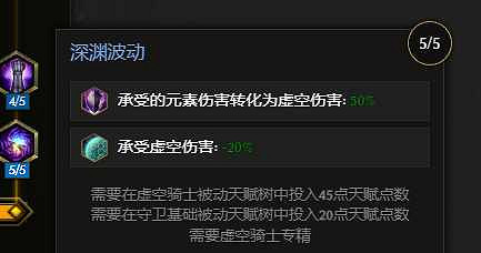 《最後紀元》虛空騎士暴擊撕裂流派玩法 《最後紀元》虛空騎士暴擊撕裂流派玩法