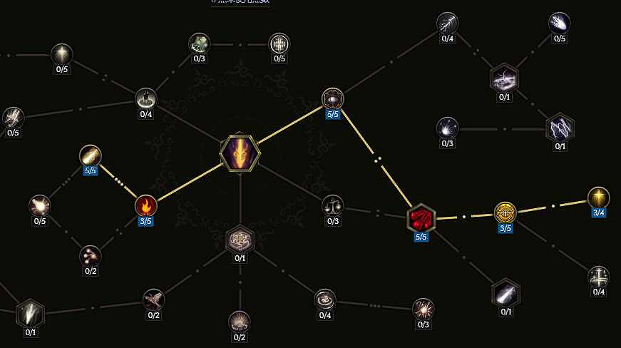 《最後紀元》S2賽季虛空騎士旋風斬bd搭配推薦 《最後紀元》S2賽季虛空騎士旋風斬bd搭配推薦