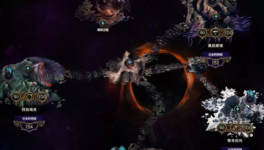 《最後紀元》新手技巧分享 《最後紀元》新手技巧分享