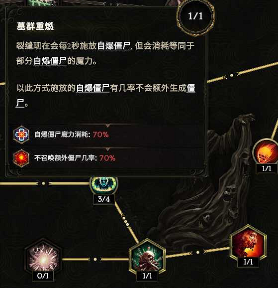 《最後紀元》自爆殭屍核彈術士BD玩法思路 《最後紀元》自爆殭屍核彈術士BD玩法思路