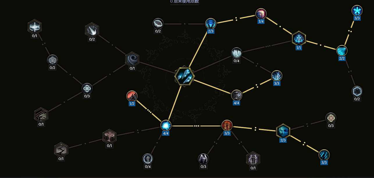 《最後紀元》薩滿雪崩冰BD玩法思路 《最後紀元》薩滿雪崩冰BD玩法思路