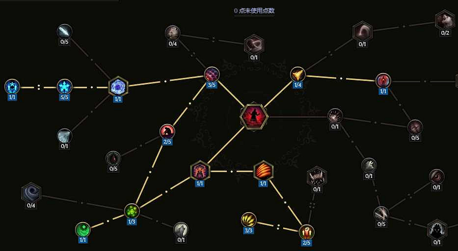 《最後紀元》獸王冰烏鴉多召BD玩法思路 《最後紀元》獸王冰烏鴉多召BD玩法思路