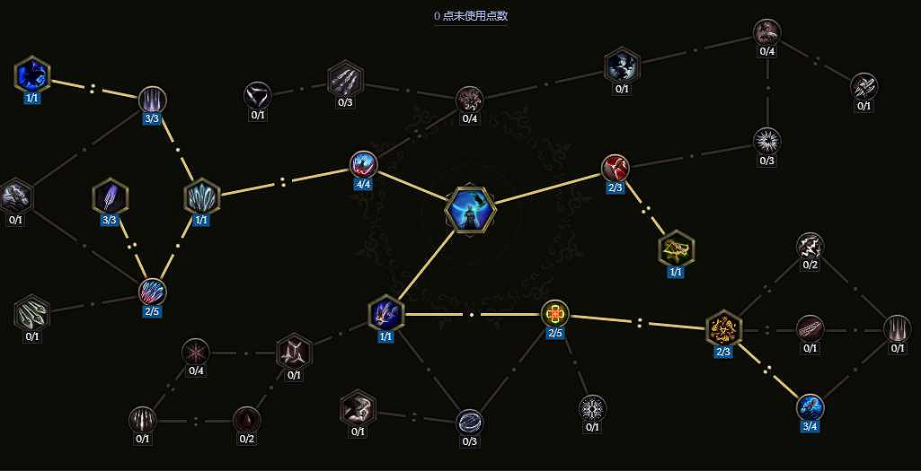 《最後紀元》轉職馴鷹召喚弩炮流玩法教學 《最後紀元》轉職馴鷹召喚弩炮流玩法教學