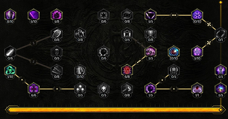 《最後紀元》守衛開荒攻略 《最後紀元》守衛開荒攻略