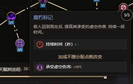 《最後紀元》虛空轉職時空腐朽流派玩法 《最後紀元》虛空轉職時空腐朽流派玩法