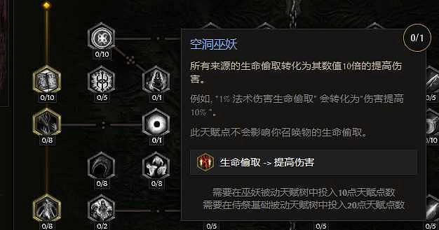 《最後紀元》術士巫火腐化火BD核心思路 《最後紀元》術士巫火腐化火BD核心思路