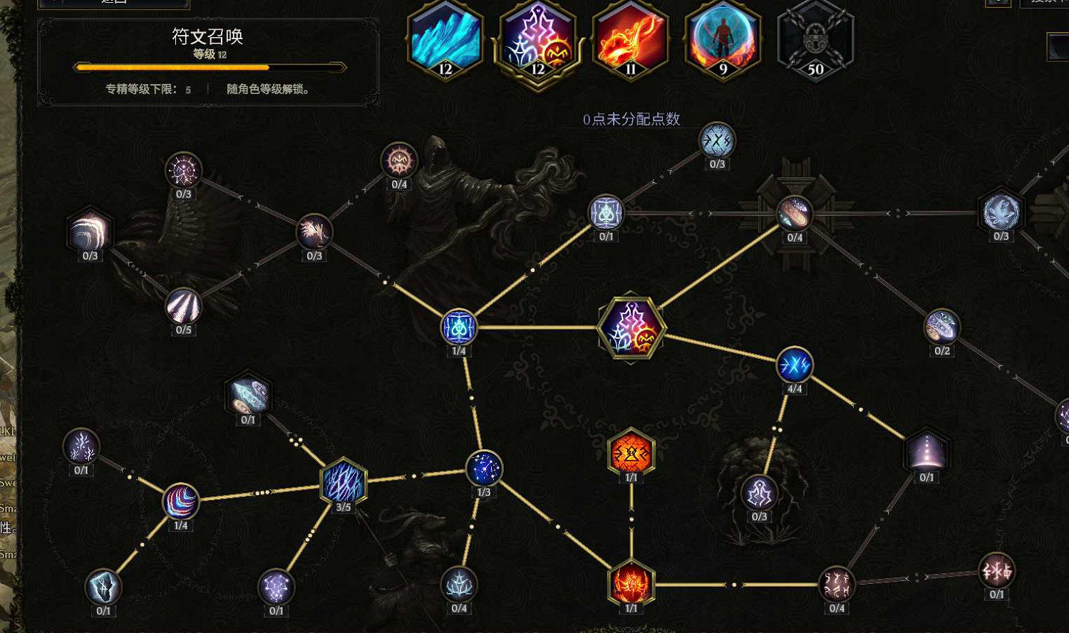 《最後紀元》法師開荒攻略