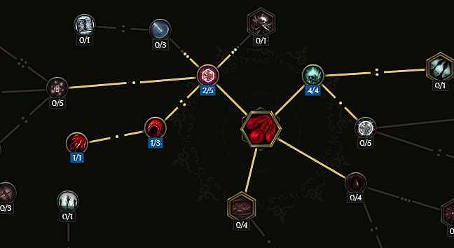 《最後紀元》死靈開荒攻略 《最後紀元》死靈開荒攻略