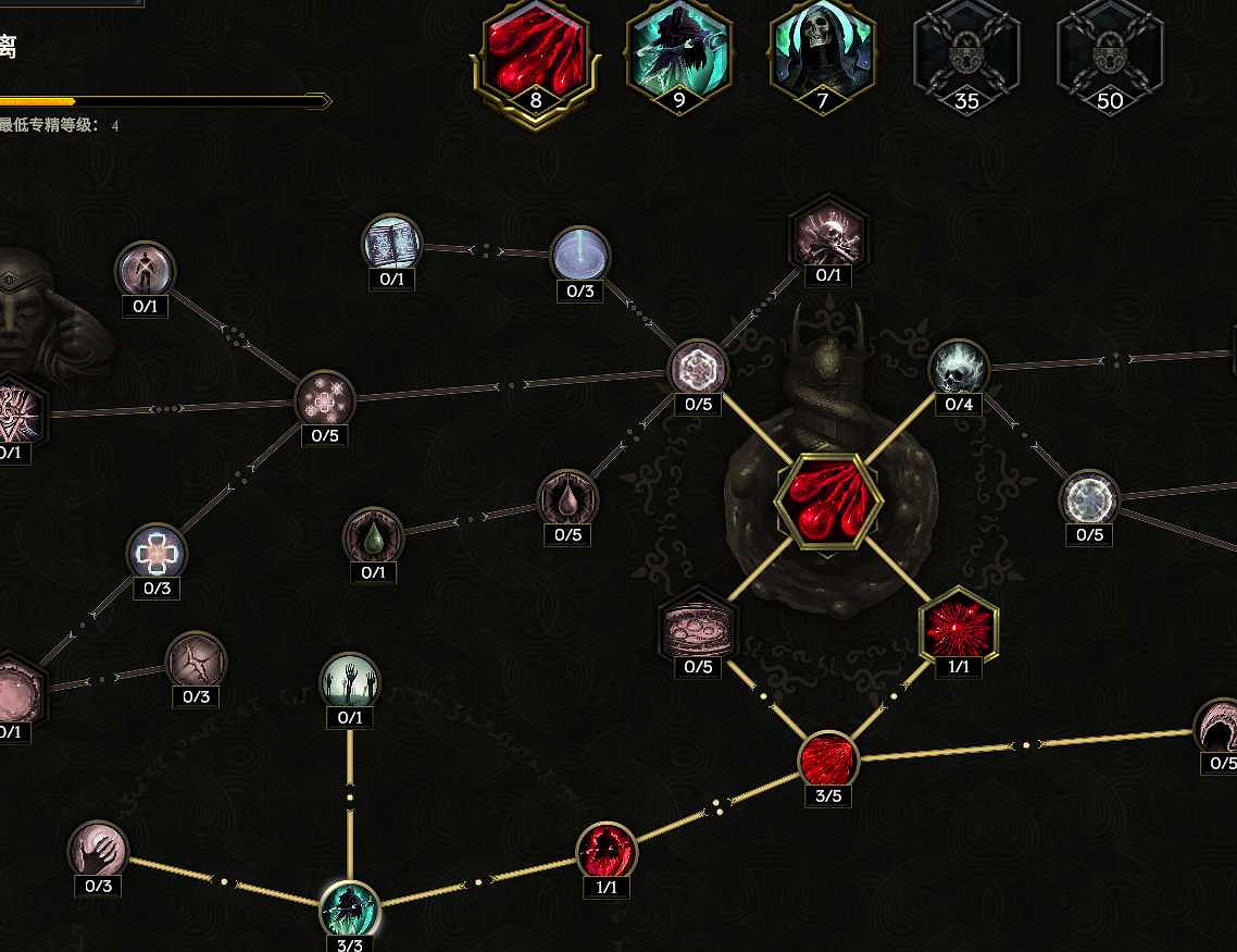 《最後紀元》死靈開荒攻略 《最後紀元》死靈開荒攻略