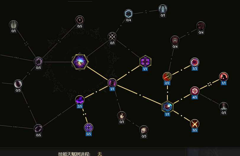 《最後紀元》虛空騎士多重打擊觸發懲戒流派玩法 《最後紀元》虛空騎士多重打擊觸發懲戒流派玩法