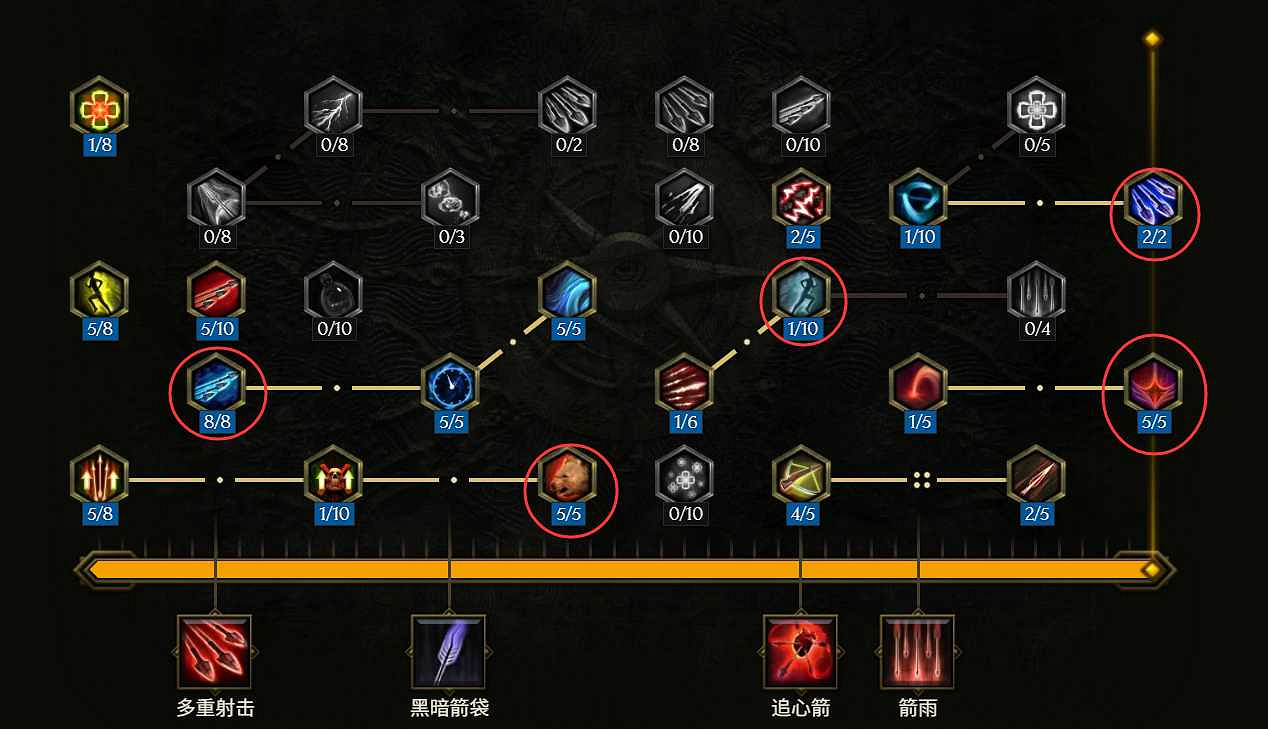 《最後紀元》神射手冰追心箭流玩法教學 《最後紀元》神射手冰追心箭流玩法教學