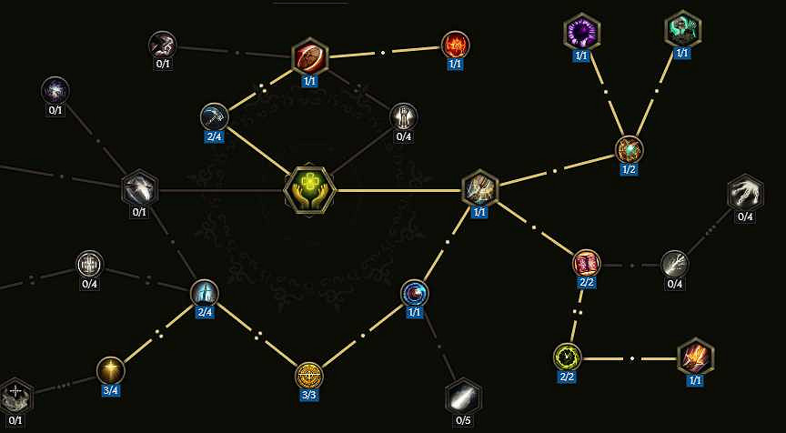 《最後紀元》S2賽季虛空騎士旋風斬bd搭配推薦 《最後紀元》S2賽季虛空騎士旋風斬bd搭配推薦