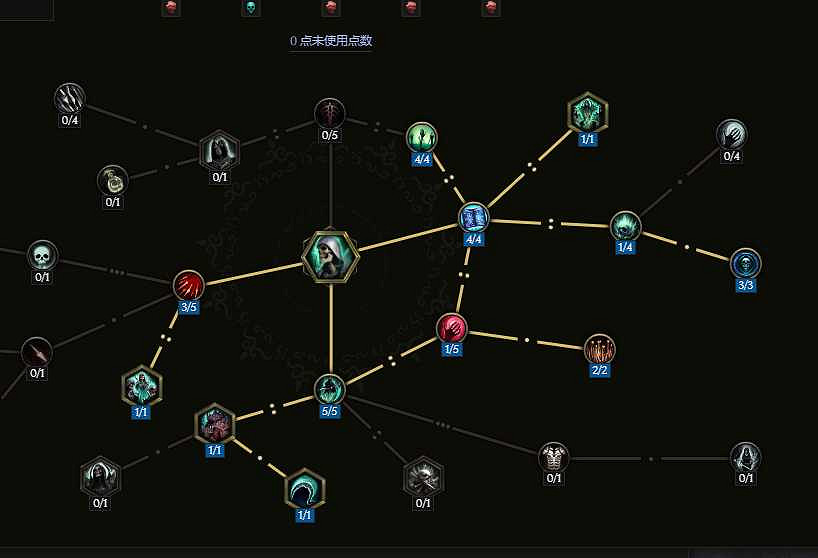 《最後紀元》雙形態物理憎惡死靈bd流派教學 《最後紀元》雙形態物理憎惡死靈bd流派教學
