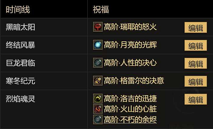 《最後紀元》轉職馴鷹火酸液瓶流玩法教學 《最後紀元》轉職馴鷹火酸液瓶流玩法教學