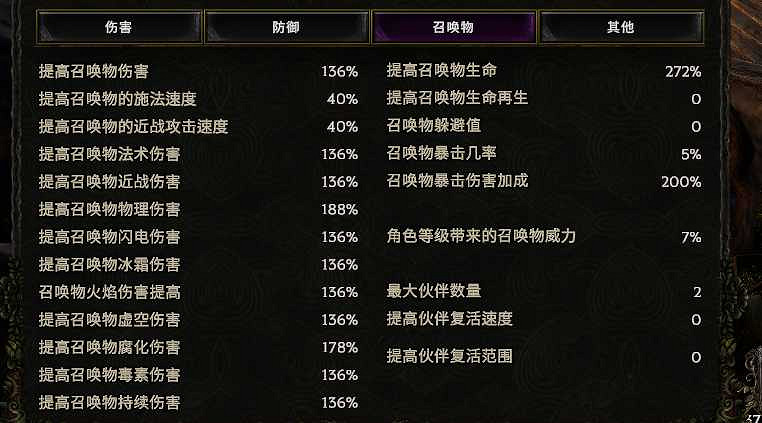 《最後紀元》死靈開荒攻略 《最後紀元》死靈開荒攻略