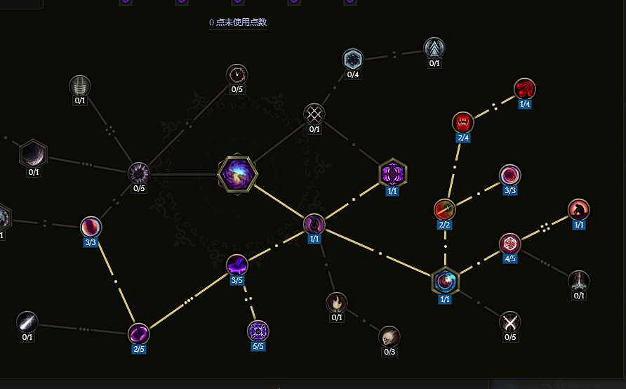 《最後紀元》虛空轉職時空腐朽流派玩法 《最後紀元》虛空轉職時空腐朽流派玩法