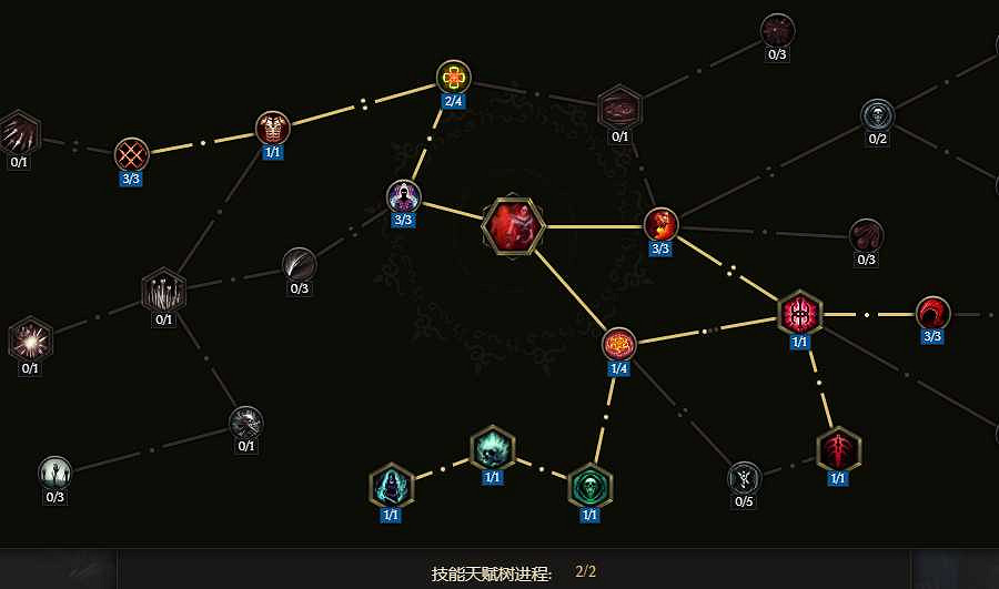 《最後紀元》S2賽季死靈鬼焰領主bd搭配推薦 《最後紀元》S2賽季死靈鬼焰領主bd搭配推薦