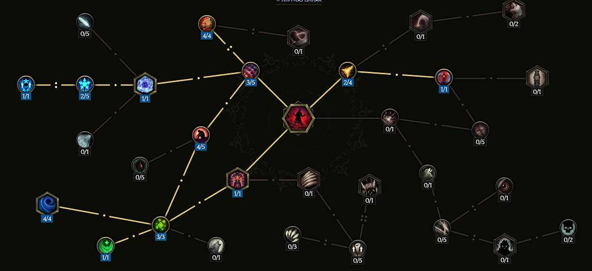 《最後紀元》德魯伊龍捲風暴箭電BD玩法思路 《最後紀元》德魯伊龍捲風暴箭電BD玩法思路