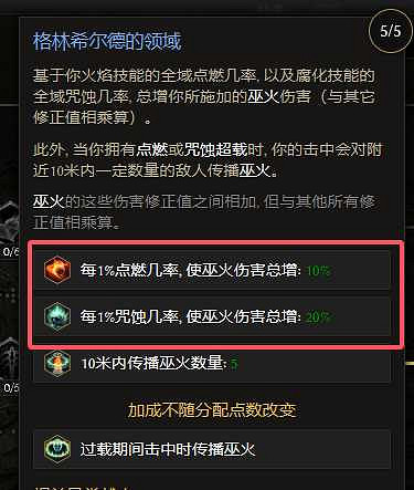 《最後紀元》術士巫火腐化火BD核心思路 《最後紀元》術士巫火腐化火BD核心思路