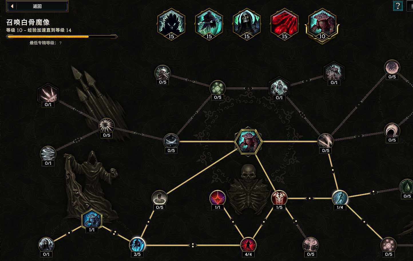 《最後紀元》死靈開荒攻略 《最後紀元》死靈開荒攻略