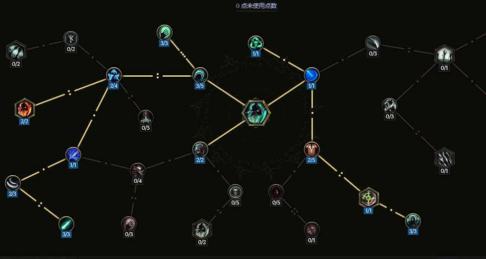 《最後紀元》S2賽季死靈鬼焰領主bd搭配推薦 《最後紀元》S2賽季死靈鬼焰領主bd搭配推薦