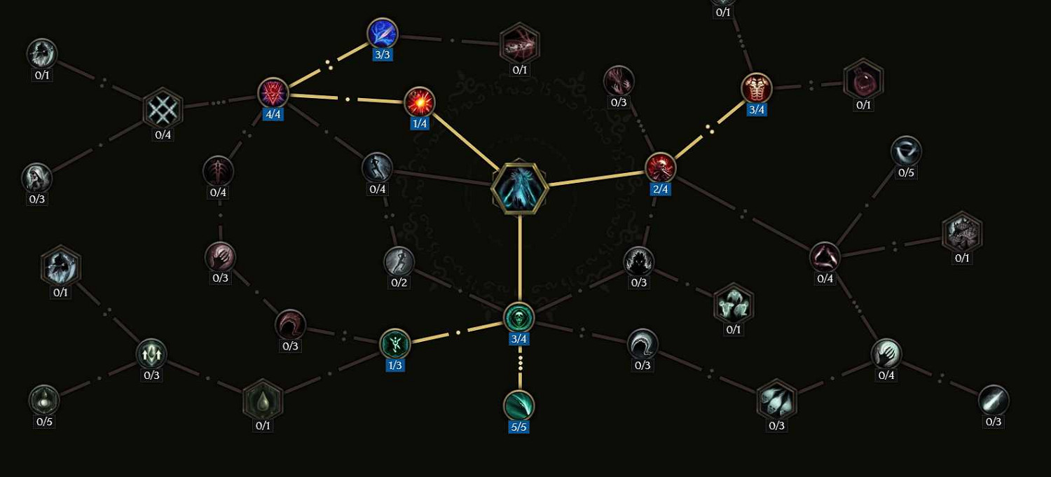 《最後紀元》巫妖冥獄光束腐化BD玩法思路 《最後紀元》巫妖冥獄光束腐化BD玩法思路
