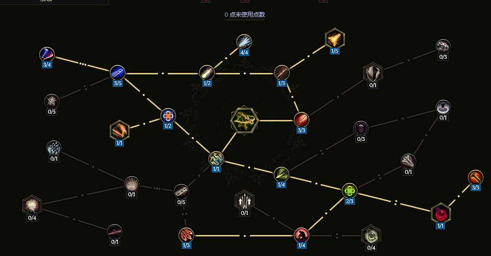 《最後紀元》S2賽季訓鷹者弩炮流bd搭配推薦 《最後紀元》S2賽季訓鷹者弩炮流bd搭配推薦