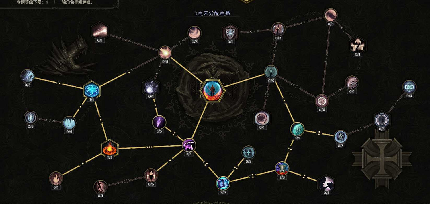 《最後紀元》法師開荒攻略