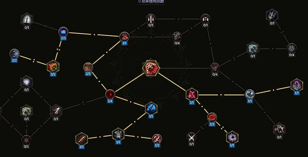《最後紀元》轉職馴鷹召喚弩炮流玩法教學 《最後紀元》轉職馴鷹召喚弩炮流玩法教學