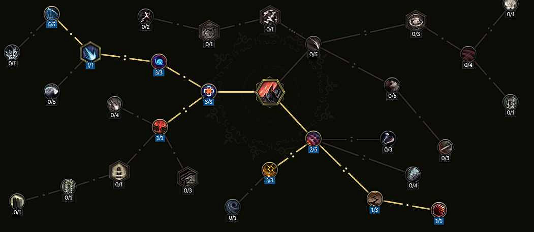 《最後紀元》薩滿雪崩冰BD玩法思路 《最後紀元》薩滿雪崩冰BD玩法思路