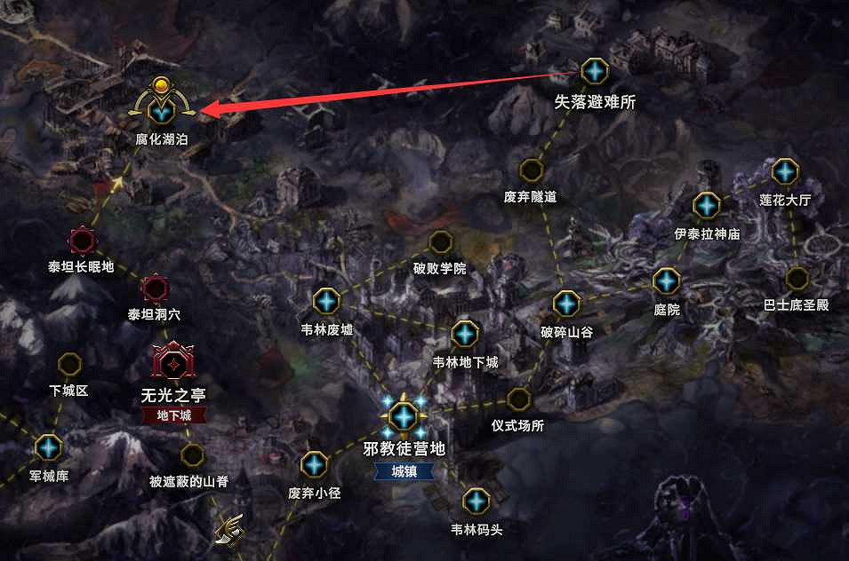 《最後紀元》快速帶小號拿獎勵方法