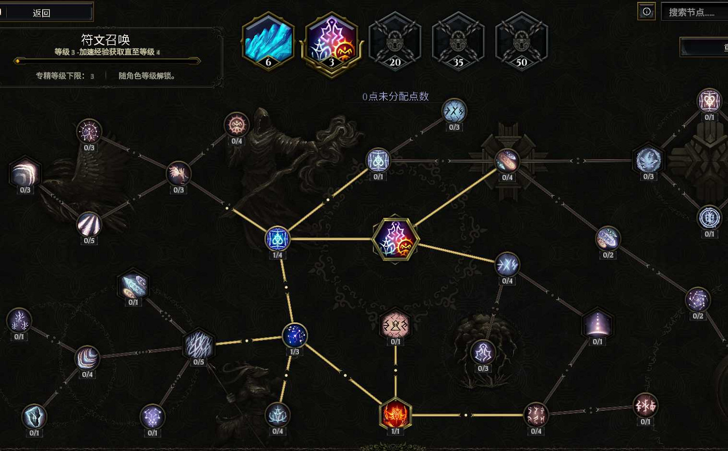 《最後紀元》法師開荒攻略