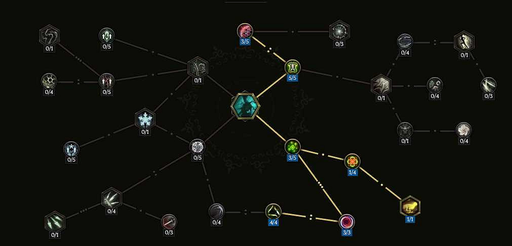 《最後紀元》S2賽季薩滿雪崩流bd搭配推薦 《最後紀元》S2賽季薩滿雪崩流bd搭配推薦
