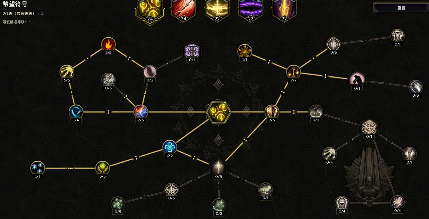 《最後紀元》聖騎士觸電標槍雨流派玩法 《最後紀元》聖騎士觸電標槍雨流派玩法