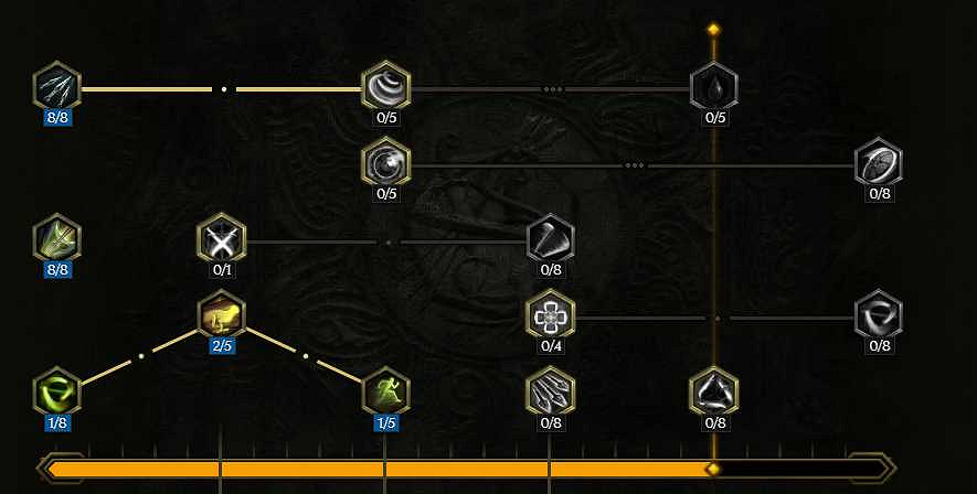《最後紀元》神射手冰追心箭流玩法教學 《最後紀元》神射手冰追心箭流玩法教學