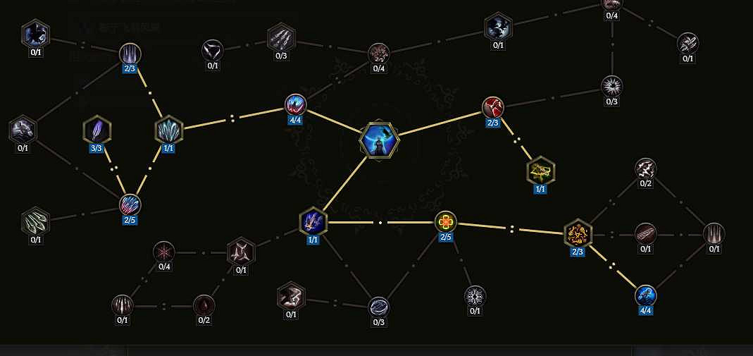 《最後紀元》S2賽季訓鷹者弩炮流bd搭配推薦 《最後紀元》S2賽季訓鷹者弩炮流bd搭配推薦