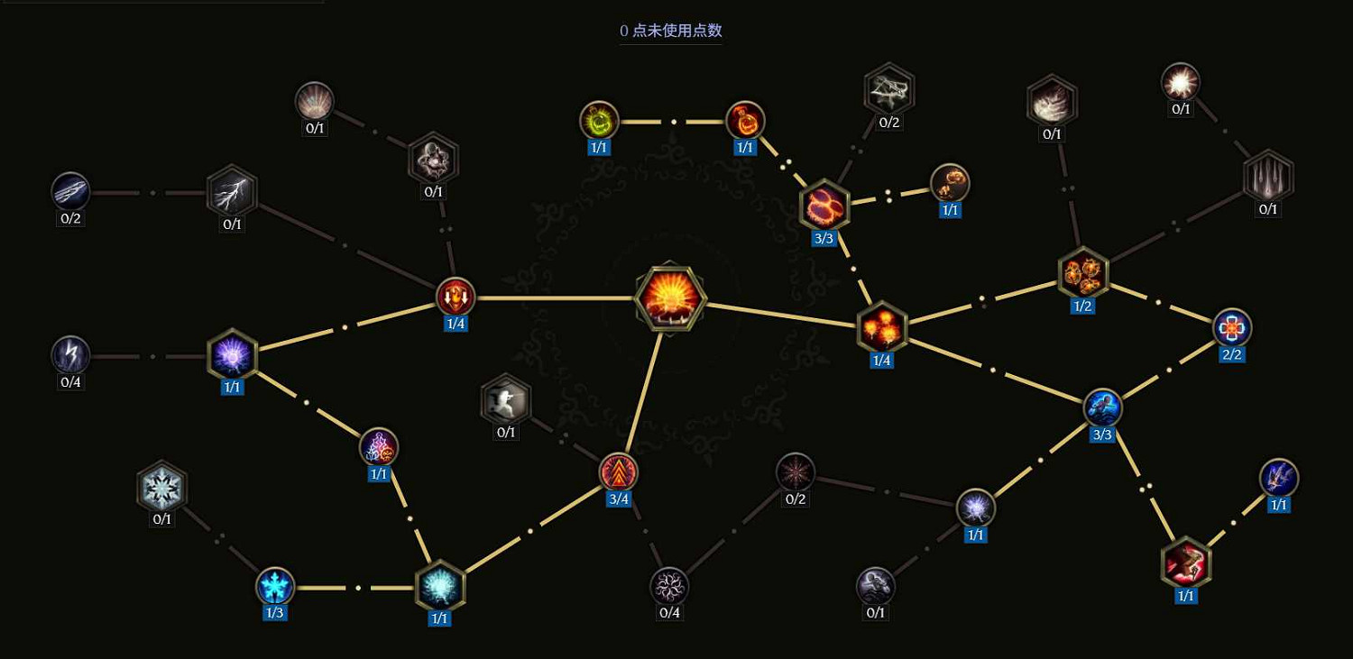 《最後紀元》轉職馴鷹火酸液瓶流玩法教學 《最後紀元》轉職馴鷹火酸液瓶流玩法教學