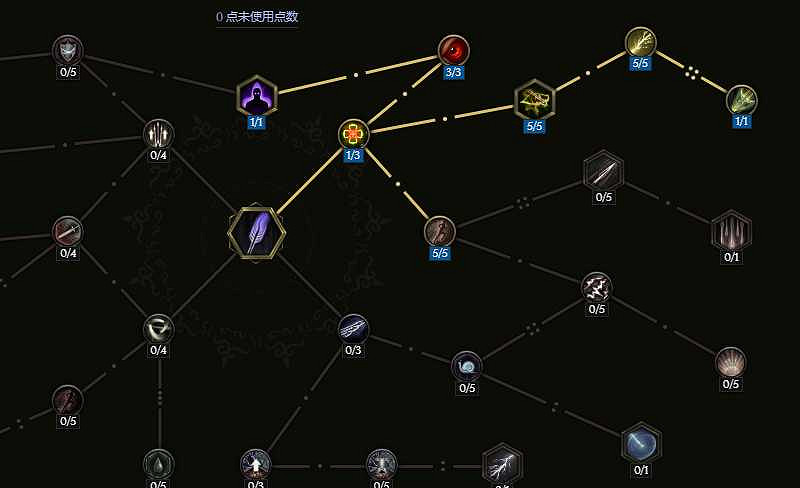 《最後紀元》轉職馴鷹召喚弩炮流玩法教學 《最後紀元》轉職馴鷹召喚弩炮流玩法教學