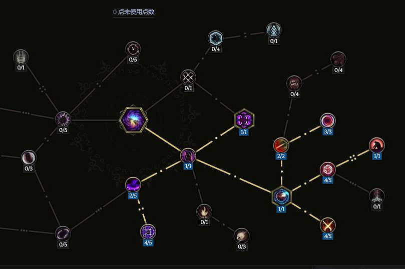 《最後紀元》虛空騎士暴擊流抹消打擊流派玩法 《最後紀元》虛空騎士暴擊流抹消打擊流派玩法